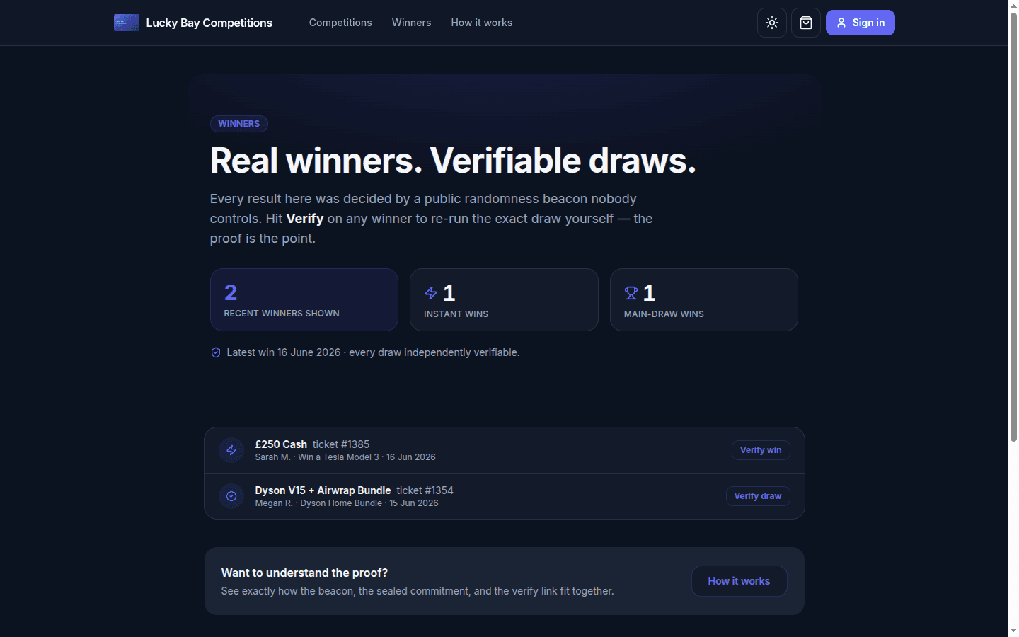 The public winners page — 'Real winners. Verifiable draws.' — with independent verify links