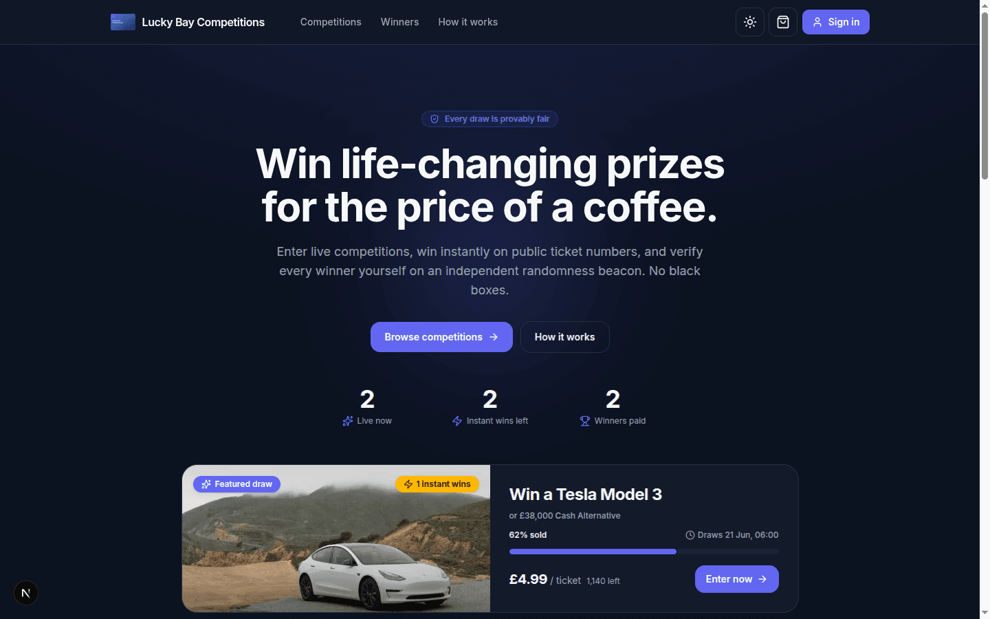 The branded RaffleForge buyer storefront with a featured Tesla draw, live stats and a competitions grid